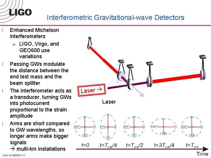 Interferometric Gravitational-wave Detectors l l Enhanced Michelson interferometers » LIGO, Virgo, and GEO 600