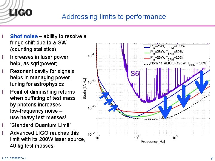 Addressing limits to performance l l l Shot noise – ability to resolve a