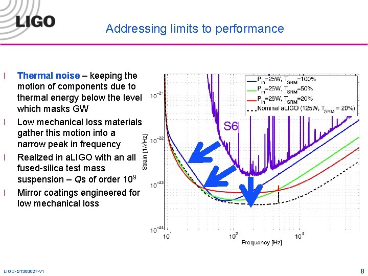 Addressing limits to performance l l Thermal noise – keeping the motion of components