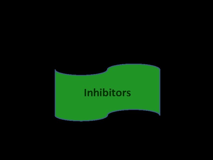 Inhibitors 