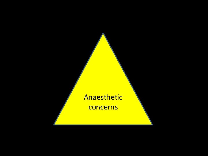 Anaesthetic concerns 