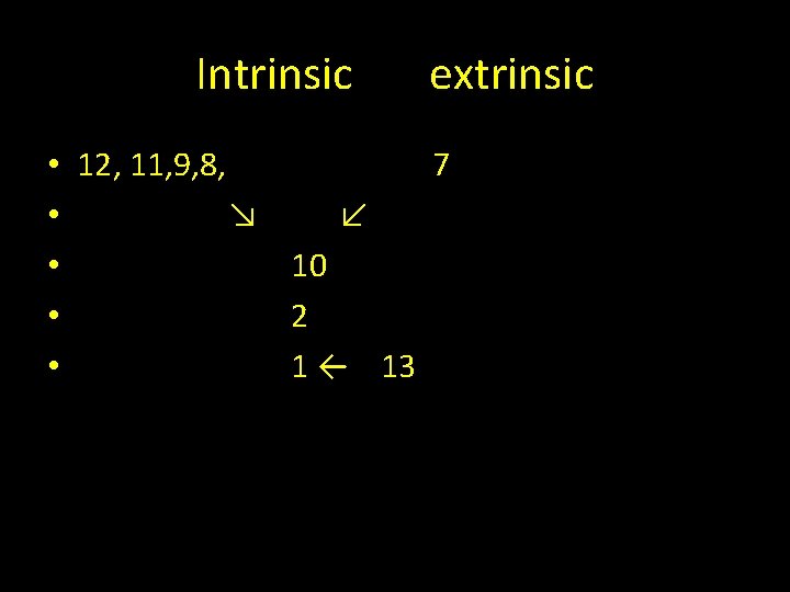 Intrinsic extrinsic • • • 12, 11, 9, 8, 7 ↘ ↙ 10 2
