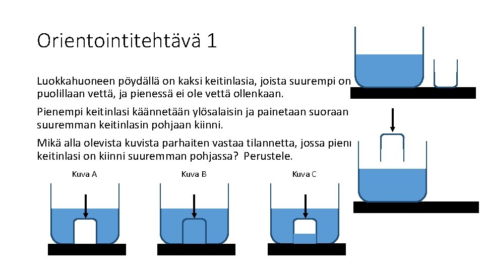 Orientointitehtävä 1 Luokkahuoneen pöydällä on kaksi keitinlasia, joista suurempi on puolillaan vettä, ja pienessä