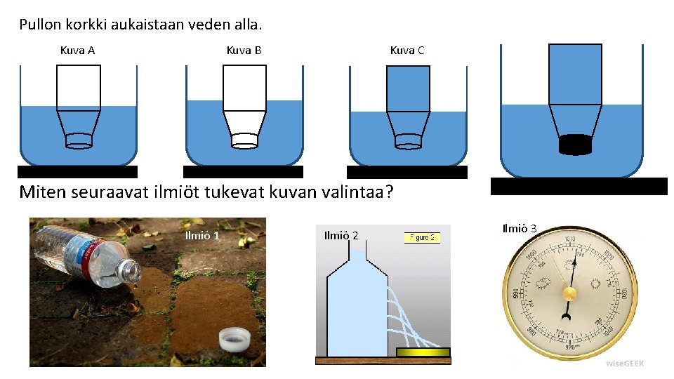 Pullon korkki aukaistaan veden alla. Kuva A Kuva B Kuva C Miten seuraavat ilmiöt