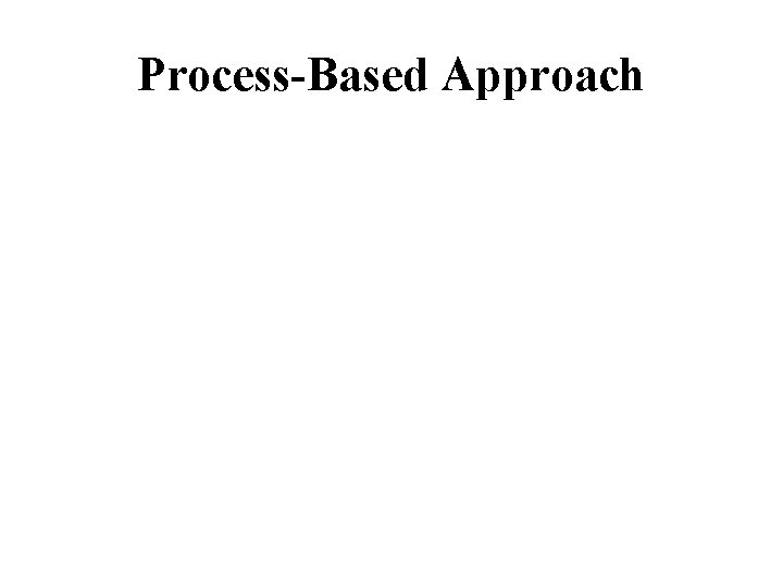 Process-Based Approach 