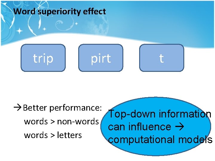 Word superiority effect trip pirt t Better performance: Top-down information words > non-words can Word superiority effect trip pirt t Better performance: Top-down information words > non-words can
