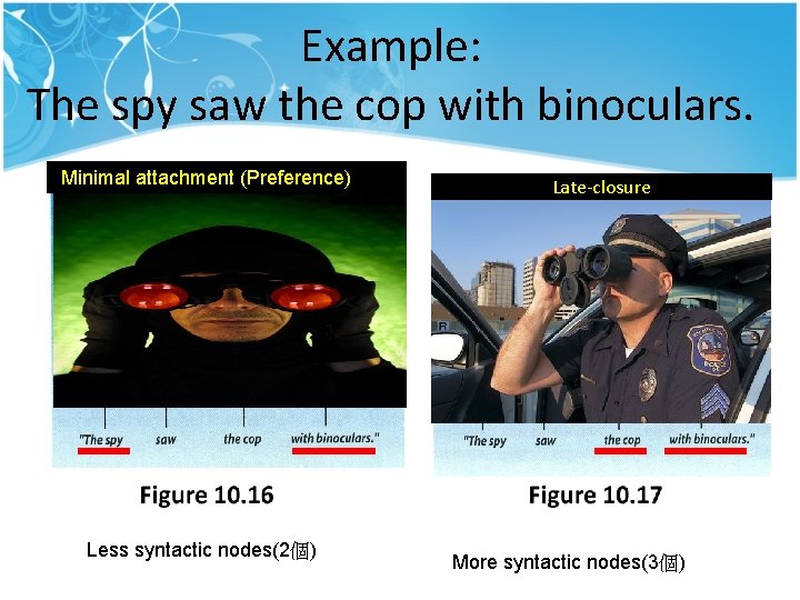 Example: The spy saw the cop with binoculars. Minimal attachment (Preference) Less syntactic nodes(2個) Example: The spy saw the cop with binoculars. Minimal attachment (Preference) Less syntactic nodes(2個)