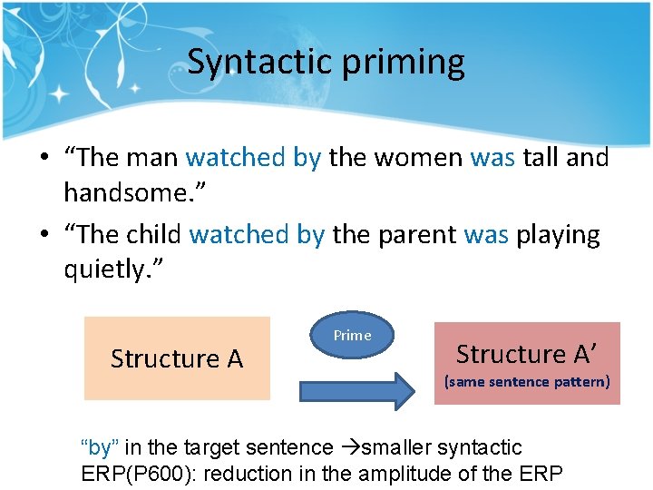Syntactic priming • “The man watched by the women was tall and handsome. ” Syntactic priming • “The man watched by the women was tall and handsome. ”