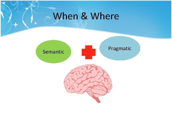 When & Where Semantic Pragmatic When & Where Semantic Pragmatic