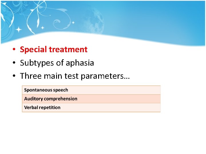 • Special treatment • Subtypes of aphasia • Three main test parameters… • Special treatment • Subtypes of aphasia • Three main test parameters…