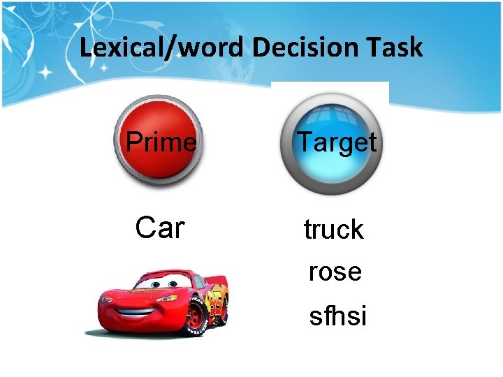 Lexical/word Decision Task Prime Target Car truck rose sfhsi Lexical/word Decision Task Prime Target Car truck rose sfhsi