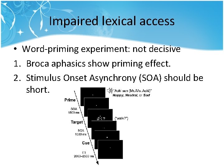 Impaired lexical access • Word-priming experiment: not decisive 1. Broca aphasics show priming effect. Impaired lexical access • Word-priming experiment: not decisive 1. Broca aphasics show priming effect.