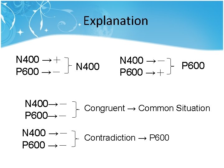 Explanation N 400 →+ P 600 →- N 400→- P 600→- N 400 →- Explanation N 400 →+ P 600 →- N 400→- P 600→- N 400 →-