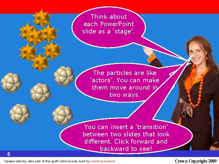 Think about each Power. Point slide as a ‘stage’. The particles are like ‘actors’.