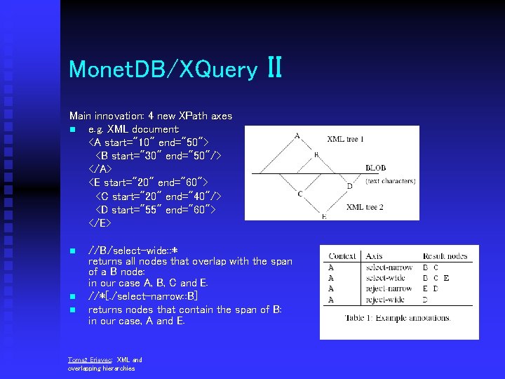 Monet. DB/XQuery II Main innovation: 4 new XPath axes n e. g. XML document: