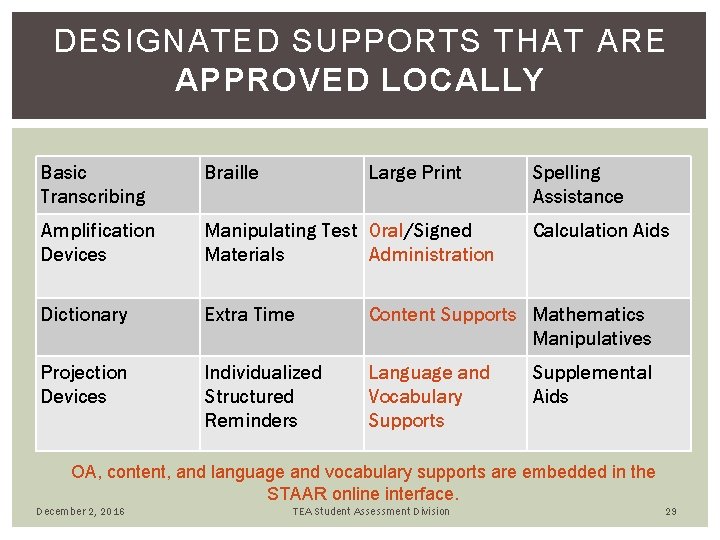 DESIGNATED SUPPORTS THAT ARE APPROVED LOCALLY Basic Transcribing Braille Large Print Spelling Assistance Amplification DESIGNATED SUPPORTS THAT ARE APPROVED LOCALLY Basic Transcribing Braille Large Print Spelling Assistance Amplification
