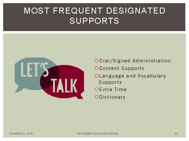 MOST FREQUENT DESIGNATED SUPPORTS Oral/Signed Administration Content Supports Language and Vocabulary Supports Extra Time MOST FREQUENT DESIGNATED SUPPORTS Oral/Signed Administration Content Supports Language and Vocabulary Supports Extra Time