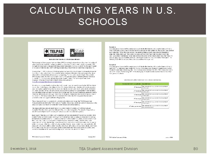 CALCULATING YEARS IN U. S. SCHOOLS December 2, 2016 TEA Student Assessment Division 80 CALCULATING YEARS IN U. S. SCHOOLS December 2, 2016 TEA Student Assessment Division 80