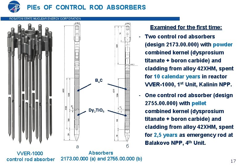 PIEs OF CONTROL ROD ABSORBERS Examined for the first time: - Two control rod