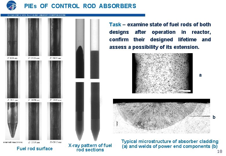 PIEs OF CONTROL ROD ABSORBERS Task – examine state of fuel rods of both