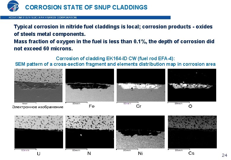 CORROSION STATE OF SNUP CLADDINGS Typical corrosion in nitride fuel claddings is local; corrosion