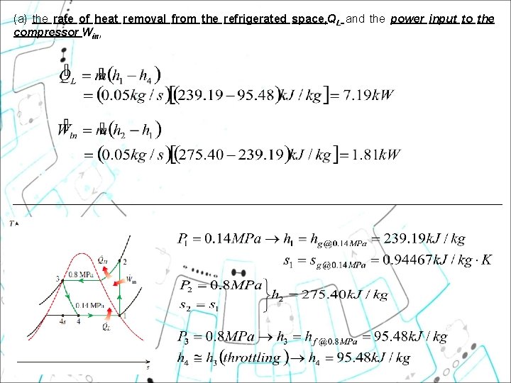(a) the rate of heat removal from the refrigerated space, QL and the power (a) the rate of heat removal from the refrigerated space, QL and the power