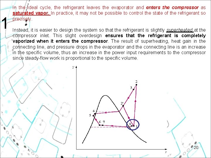 1 In the ideal cycle, the refrigerant leaves the evaporator and enters the compressor 1 In the ideal cycle, the refrigerant leaves the evaporator and enters the compressor