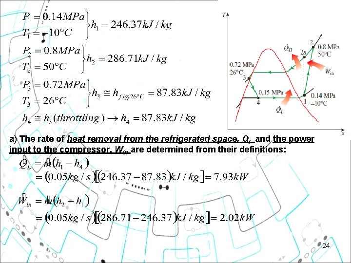 a) The rate of heat removal from the refrigerated space, QL and the power a) The rate of heat removal from the refrigerated space, QL and the power