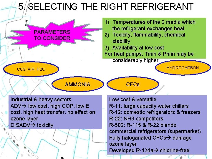 5. SELECTING THE RIGHT REFRIGERANT PARAMETERS TO CONSIDER 1) Temperatures of the 2 media 5. SELECTING THE RIGHT REFRIGERANT PARAMETERS TO CONSIDER 1) Temperatures of the 2 media