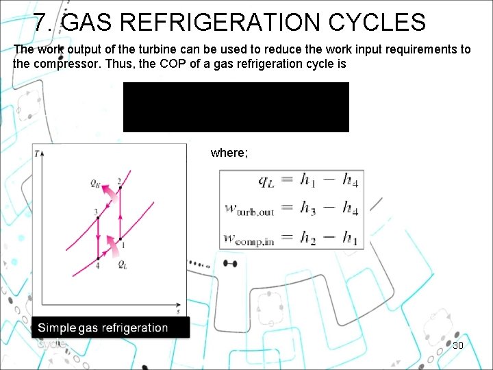 7. GAS REFRIGERATION CYCLES The work output of the turbine can be used to 7. GAS REFRIGERATION CYCLES The work output of the turbine can be used to