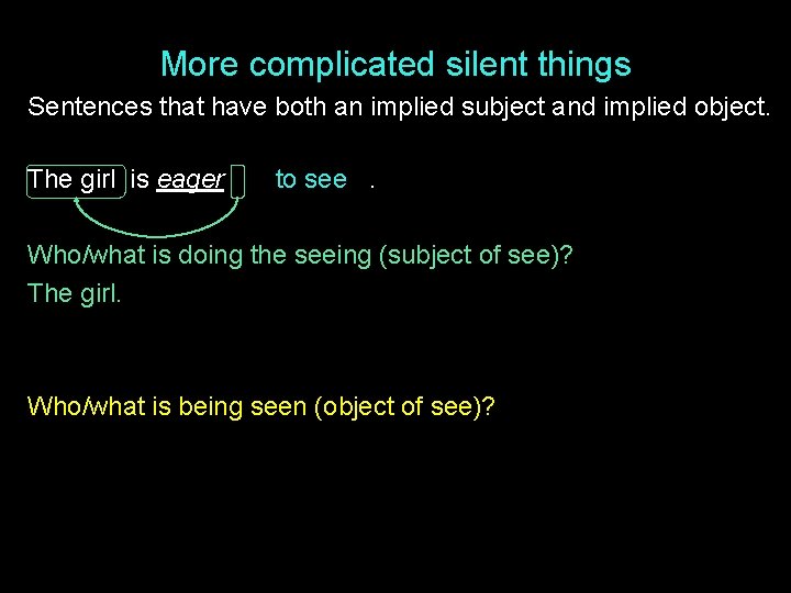 More complicated silent things Sentences that have both an implied subject and implied object.