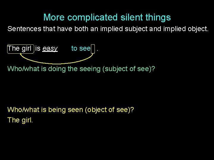 More complicated silent things Sentences that have both an implied subject and implied object.
