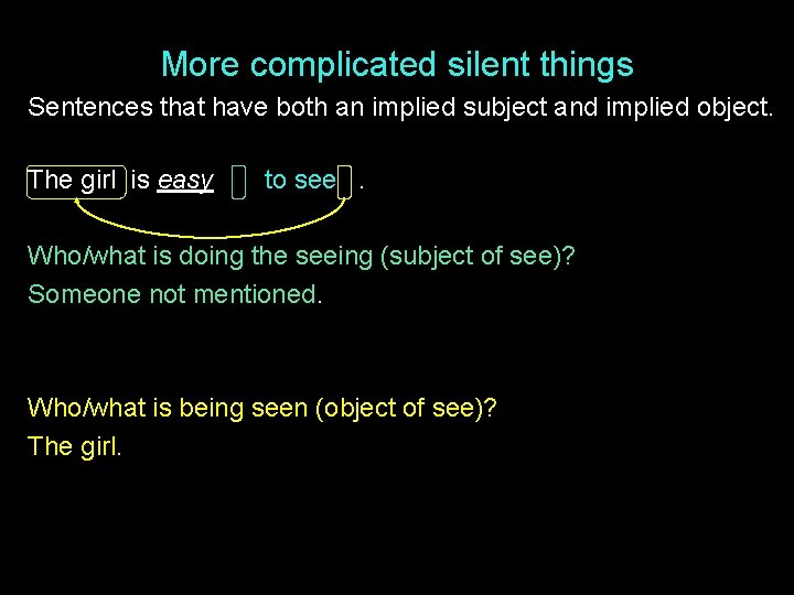 More complicated silent things Sentences that have both an implied subject and implied object.