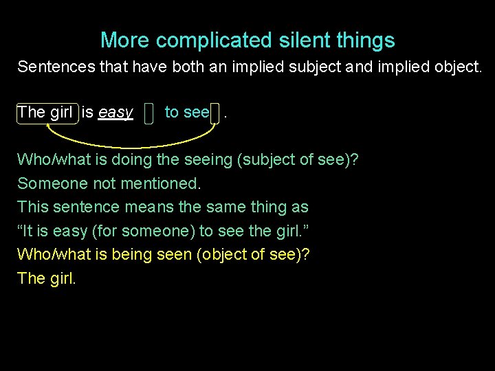 More complicated silent things Sentences that have both an implied subject and implied object.