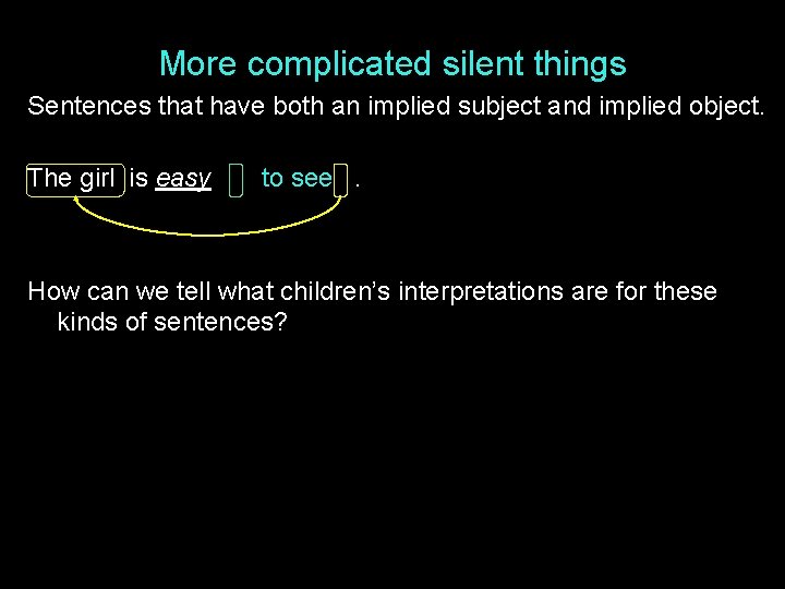More complicated silent things Sentences that have both an implied subject and implied object.