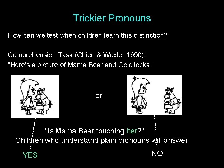 Trickier Pronouns How can we test when children learn this distinction? Comprehension Task (Chien