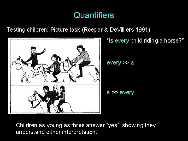 Quantifiers Testing children: Picture task (Roeper & De. Villiers 1991) “Is every child riding