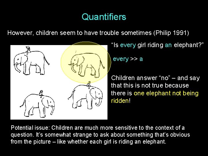 Quantifiers However, children seem to have trouble sometimes (Philip 1991) “Is every girl riding