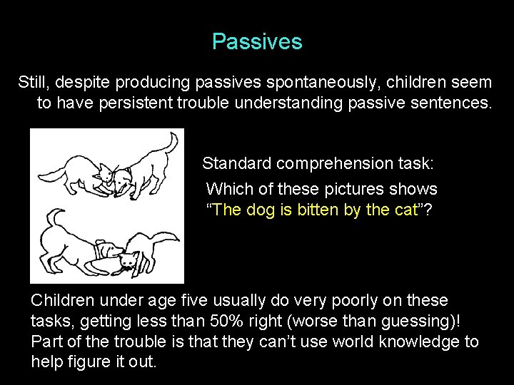 Passives Still, despite producing passives spontaneously, children seem to have persistent trouble understanding passive