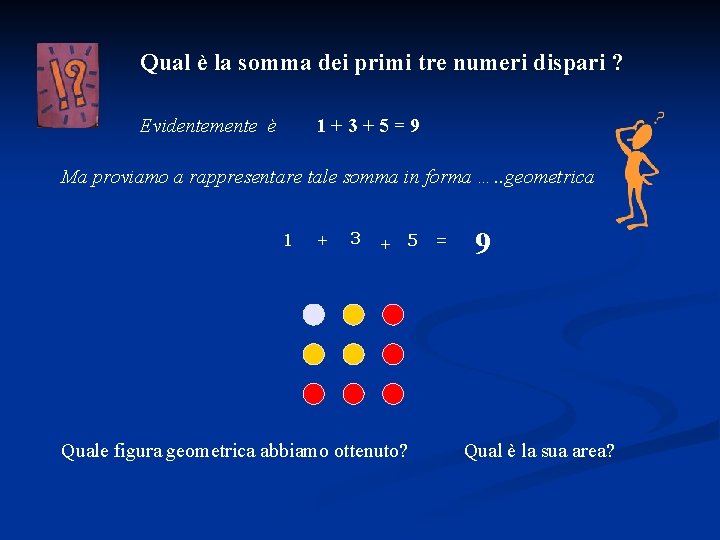 Qual è la somma dei primi tre numeri dispari ? Evidentemente è 1+3+5=9 Ma