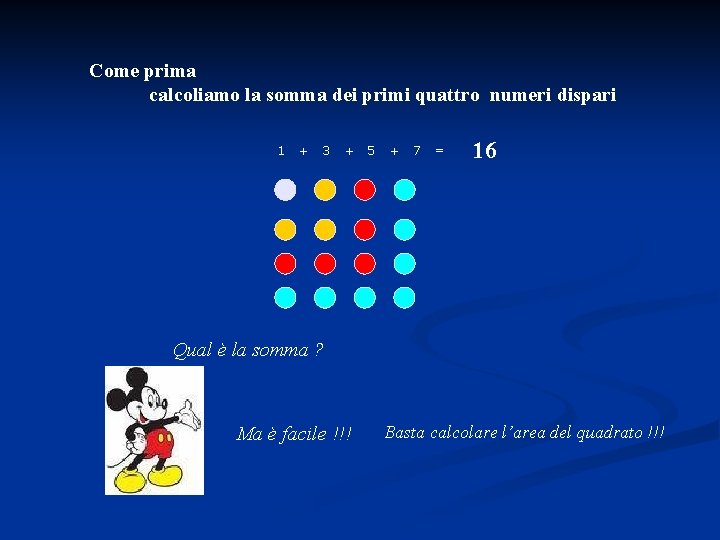 Come prima calcoliamo la somma dei primi quattro numeri dispari 1 + 3 +