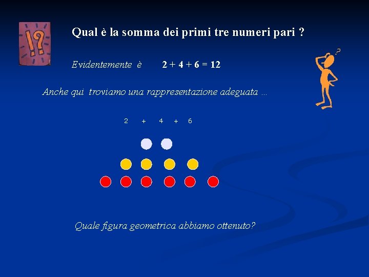 Qual è la somma dei primi tre numeri pari ? Evidentemente è 2 +