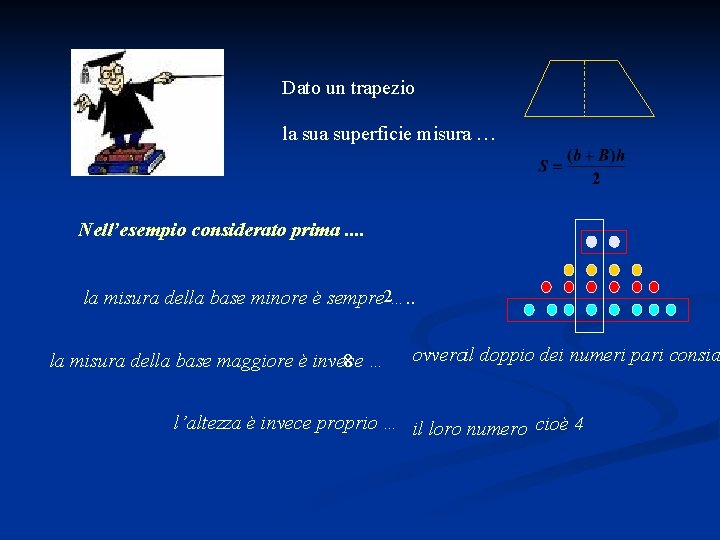 Dato un trapezio la superficie misura … Nell’esempio considerato prima. . la misura della