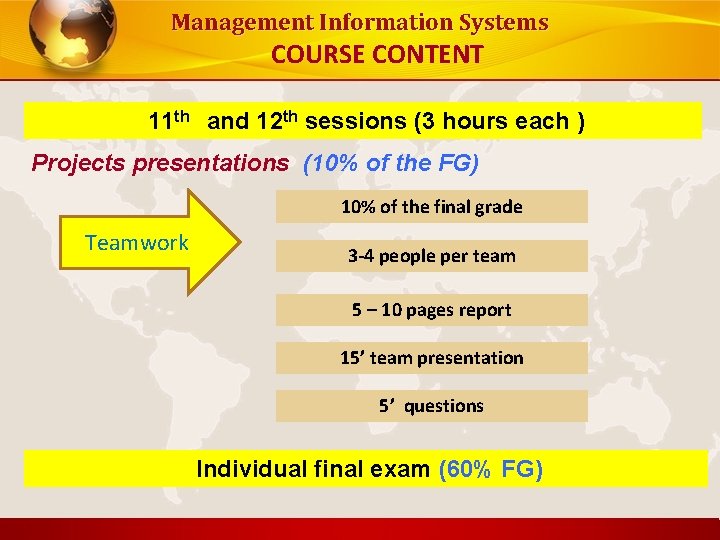 Management Information Systems COURSE CONTENT 11 th and 12 th sessions (3 hours each