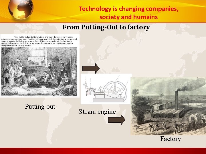 Technology is changing companies, society and humains From Putting-Out to factory Putting out Steam