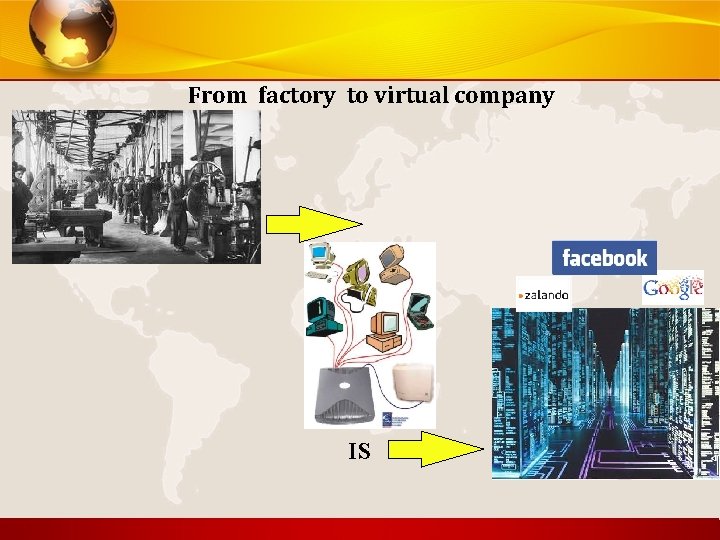 From factory to virtual company IS 