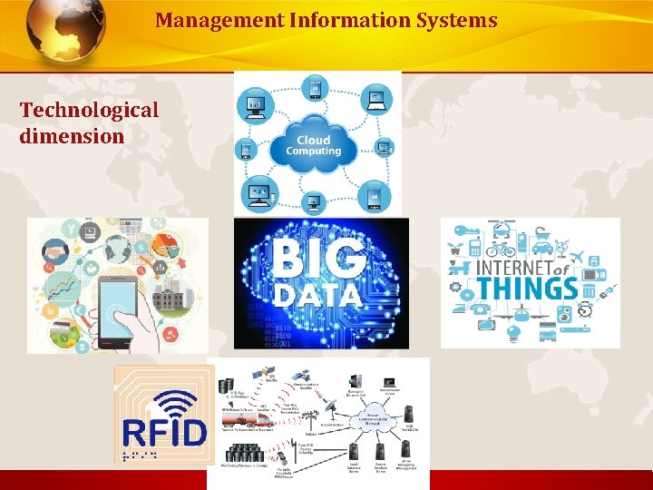 Management Information Systems Technological dimension 