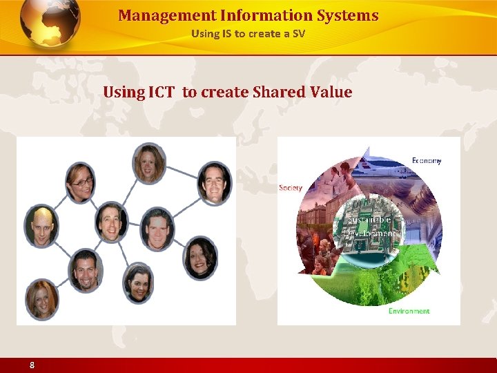 Management Information Systems Using IS to create a SV Using ICT to create Shared