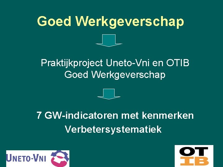 Goed Werkgeverschap Praktijkproject Uneto-Vni en OTIB Goed Werkgeverschap 7 GW-indicatoren met kenmerken Verbetersystematiek 