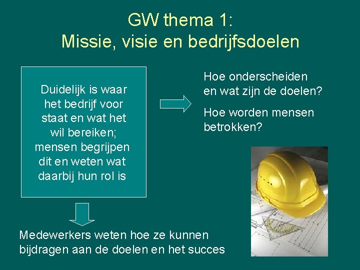 GW thema 1: Missie, visie en bedrijfsdoelen Duidelijk is waar het bedrijf voor staat